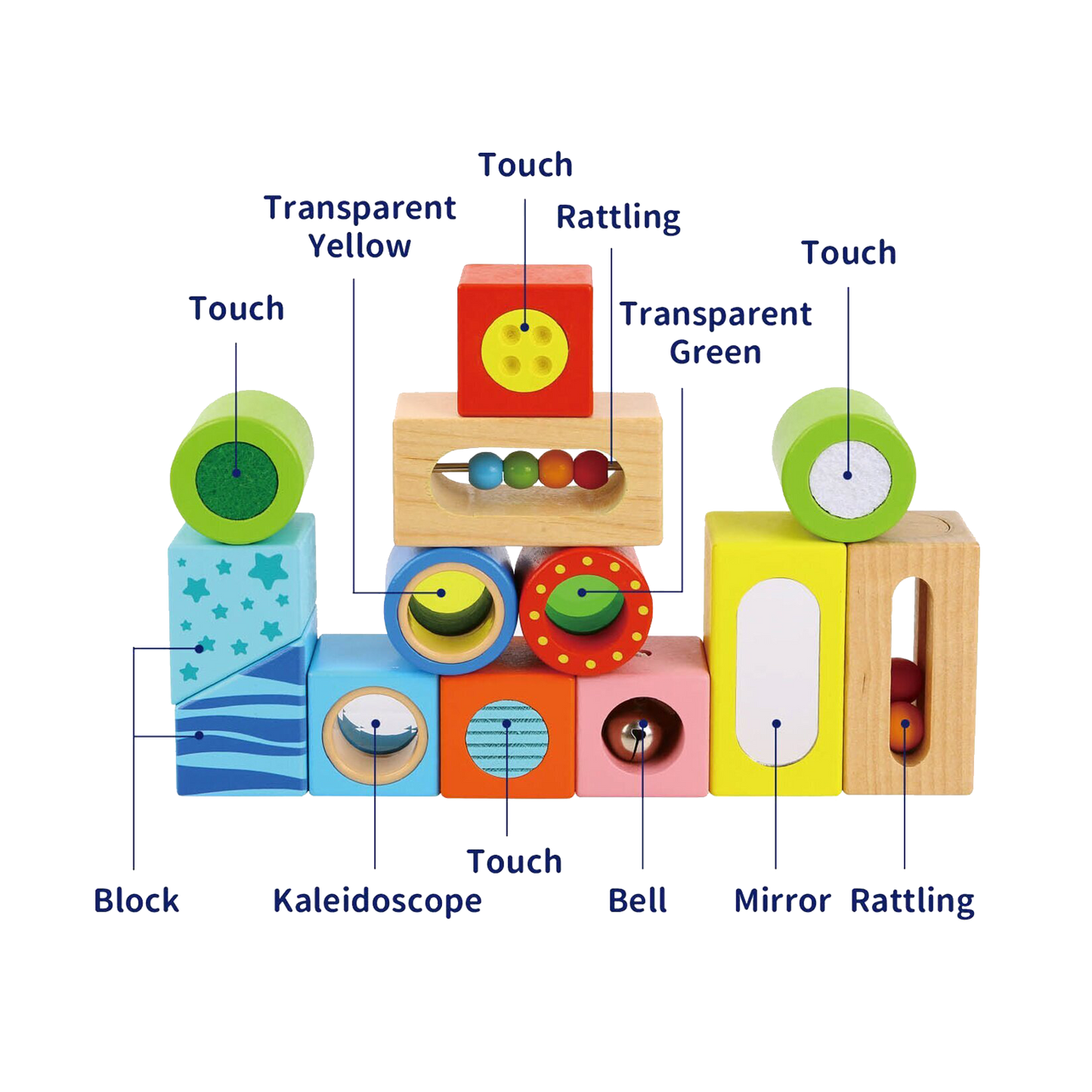 Lulu & Ollie - Wooden Sensory Exploration Blocks